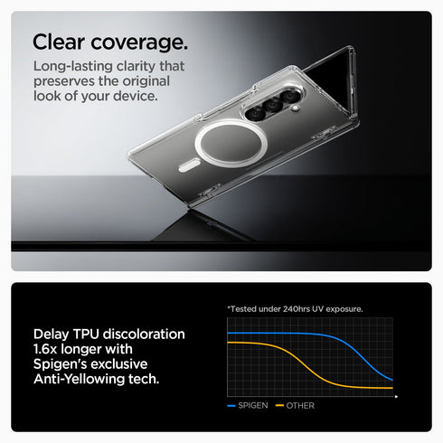 Spigen Galaxy Z Fold 7 Case Ultra Hybrid Pro (MagFit)